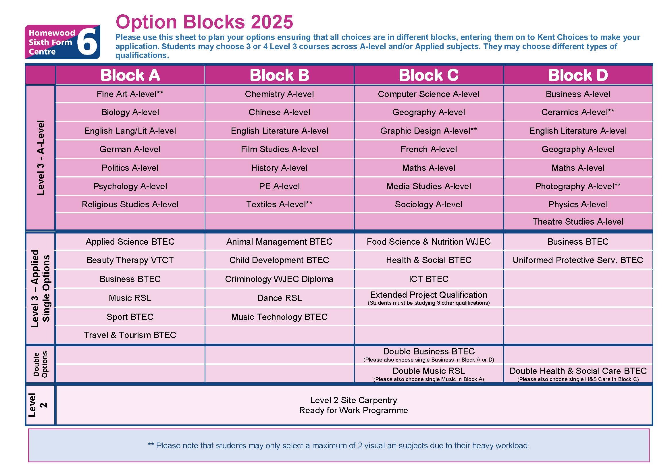 Options Blocks - Homewood School & Sixth Form Centre