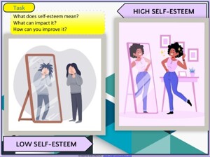 Self esteem